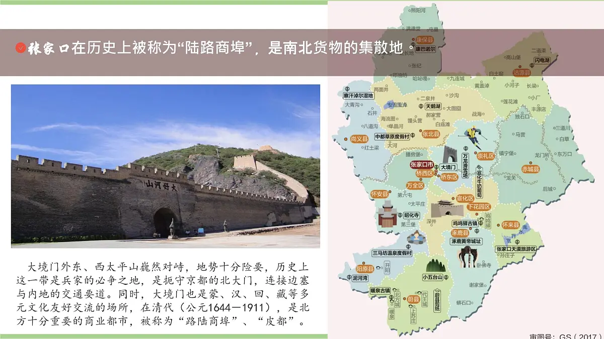 第四章 学习与探究 百年京张展新颜（教学课件）——初中地理人教版（2024）八年级上册第6页