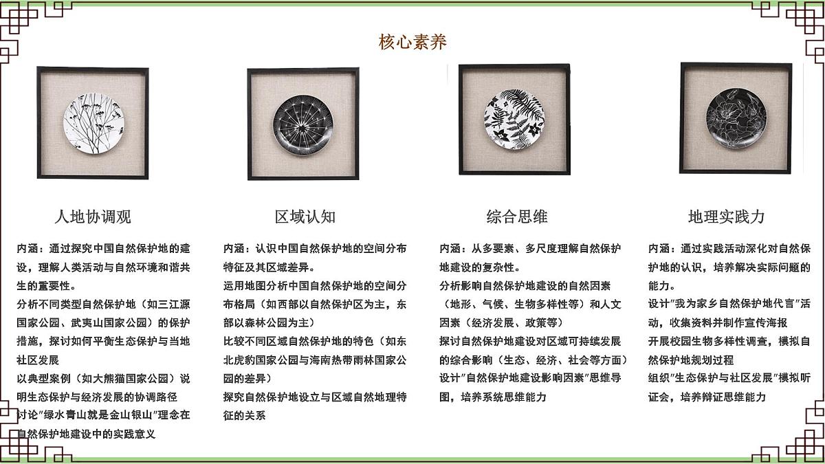 学习与探究 中国的自然保护地（教学课件）——初中地理人教版（2024）八年级上册第3页