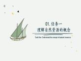 第三章 探究與實(shí)踐：自然資源與我們的關(guān)系（教學(xué)課件）——初中地理湘教版（2024）八年級上冊