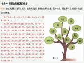 第三章 探究與實(shí)踐：自然資源與我們的關(guān)系（教學(xué)課件）——初中地理湘教版（2024）八年級上冊