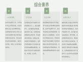 第四章 探究與實(shí)踐：科學(xué)技術(shù)與我們的生活（教學(xué)課件）——初中地理湘教版（2024）八年級上冊