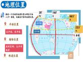 【新教材核心素養(yǎng)】湘教版地理八年級上冊1.1《中國的疆域》（教學(xué)課件+教學(xué)設(shè)計）