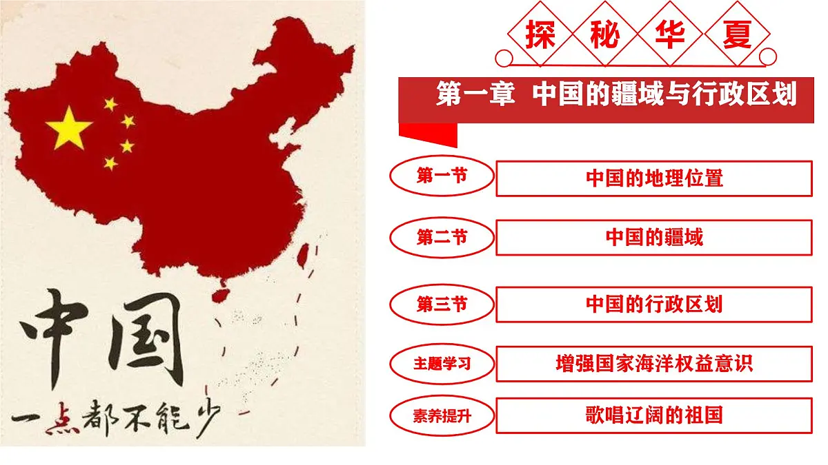 八年级地理秋季开学第一课 课件（商务星球版2024）第7页