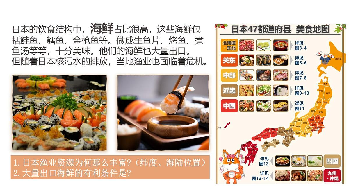湘教版七年级下册地理9.1《日本》PPT课件第3页