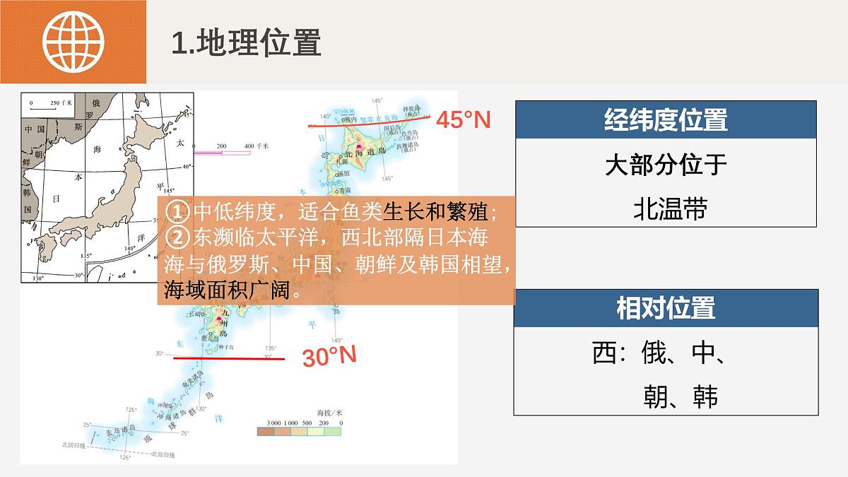 湘教版七年级下册地理9.1《日本》PPT课件第5页