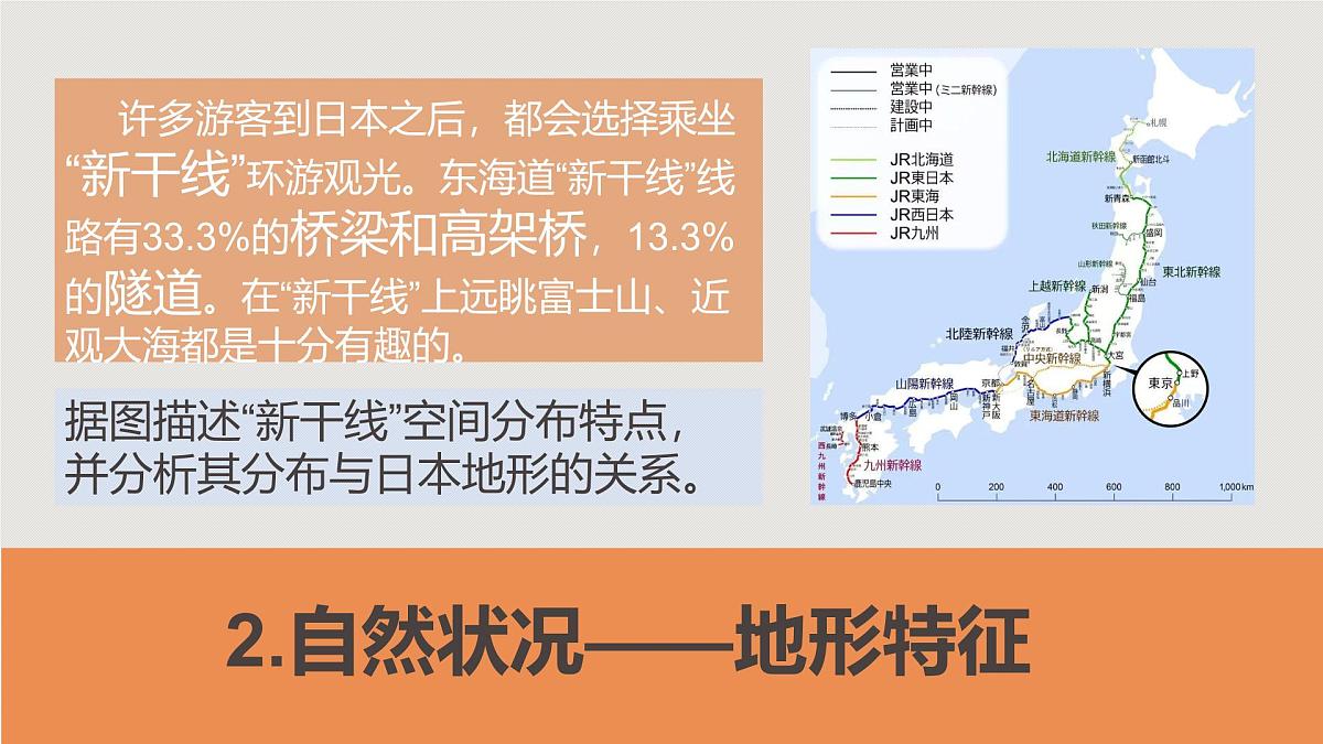 湘教版七年级下册地理9.1《日本》PPT课件第8页
