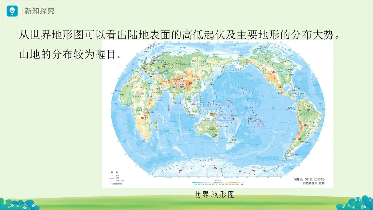 3.2 世界的地形 课件-2025-2026学年七年级地理上学期人教版（2024）第4页
