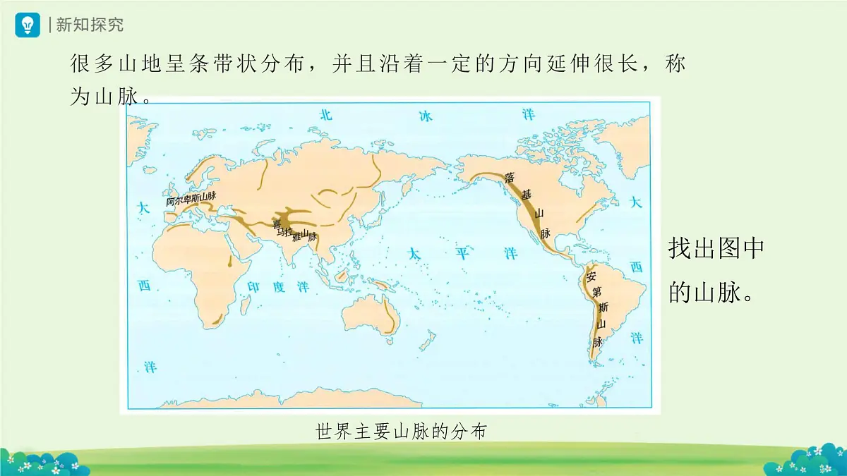 3.2 世界的地形 课件-2025-2026学年七年级地理上学期人教版（2024）第5页