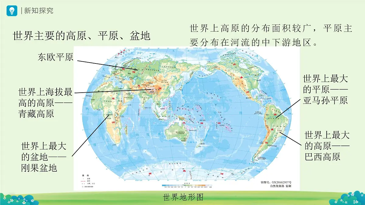 3.2 世界的地形 课件-2025-2026学年七年级地理上学期人教版（2024）第7页