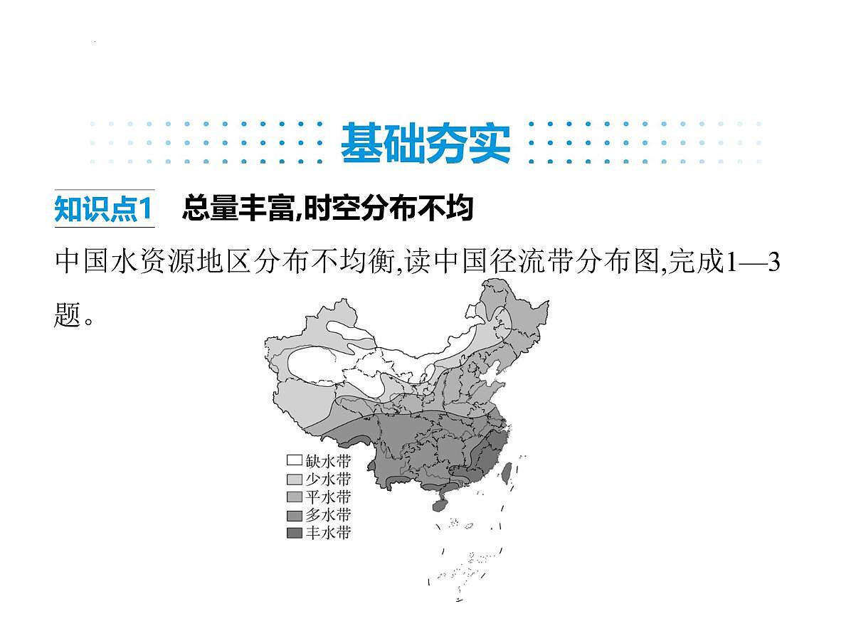 3.2 水资源 课件-2025-2026学年八年级地理上学期人教版（2024）第2页