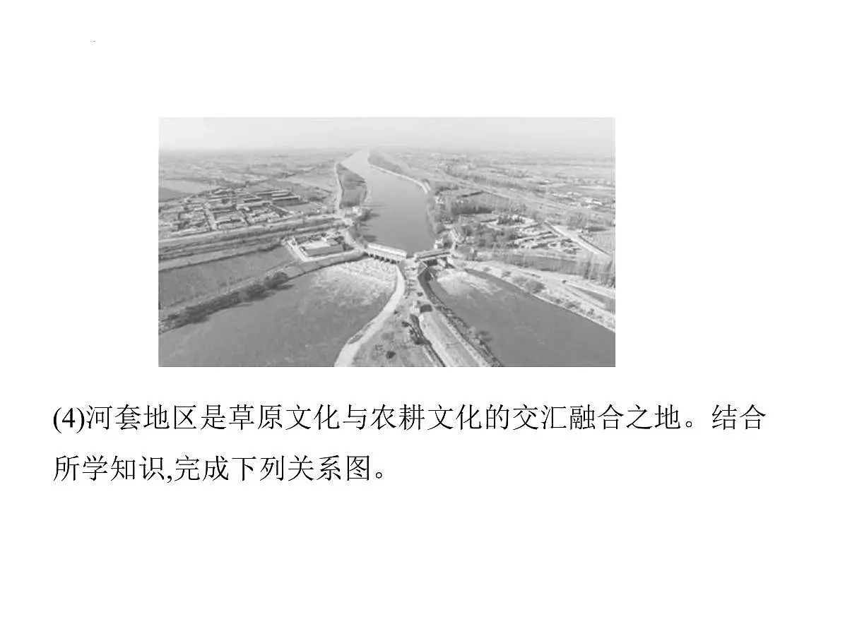 跨学科主题学习　认识我国的“世界灌溉工程遗产” 课件-2025-2026学年八年级地理上学期人教版（2024）第8页