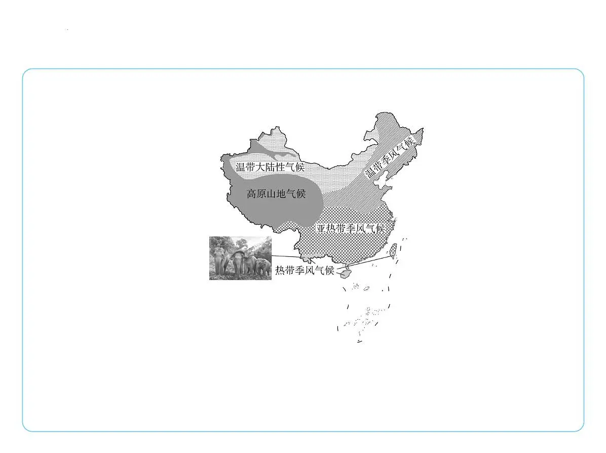 期末复习课件-2025-2026学年八年级地理上册人教版（2024）第7页