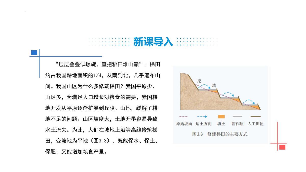3.1 土地资源 课件-2025-2026学年八年级地理上学期人教版（2024）第2页