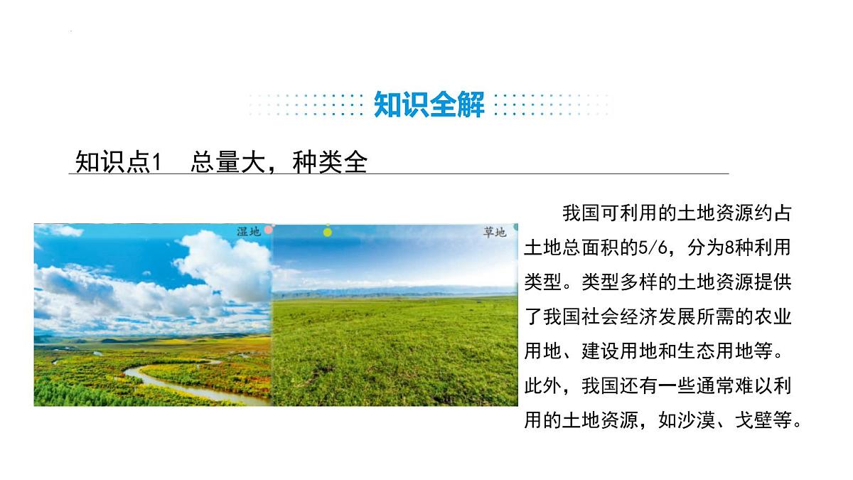 3.1 土地资源 课件-2025-2026学年八年级地理上学期人教版（2024）第5页