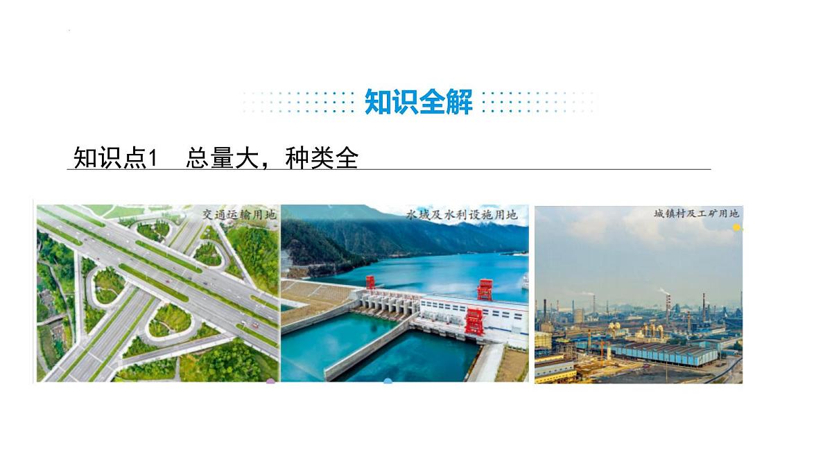 3.1 土地资源 课件-2025-2026学年八年级地理上学期人教版（2024）第6页