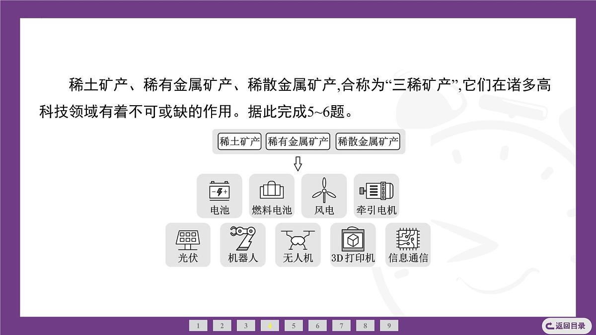 期末专题特训：中国的自然资源 课件-2025-2026学年八年级地理上学期人教版（2024）第6页
