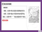 1.1 第1課時 中國的疆域 課件-2025-2026學年八年級地理上學期晉教版（2024）