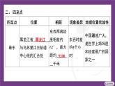 1.1 第1課時 中國的疆域 課件-2025-2026學年八年級地理上學期晉教版（2024）