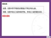 1.2 第1課時　中國的地形 課件-  2025-2026學年地理晉教版八年級上冊