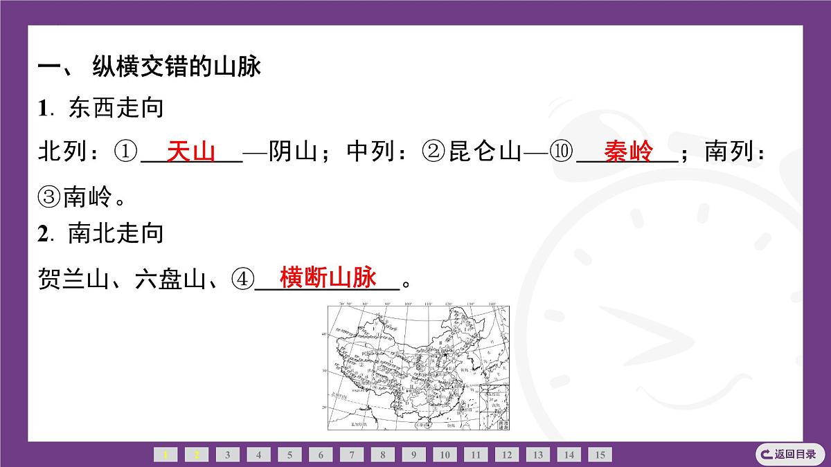 1.2 第1课时　中国的地形 课件-  2025-2026学年地理晋教版八年级上册第5页