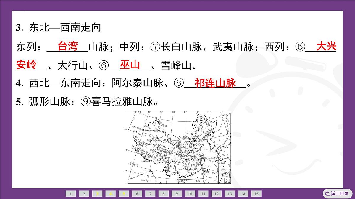 1.2 第1课时　中国的地形 课件-  2025-2026学年地理晋教版八年级上册第6页
