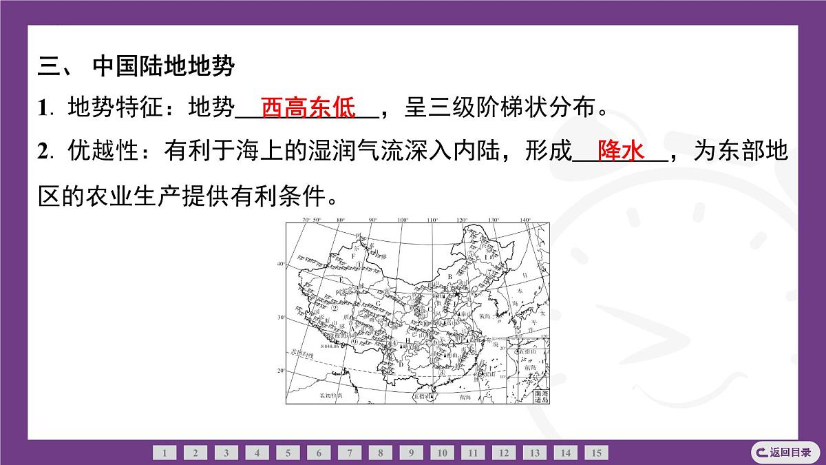 1.2 第1课时　中国的地形 课件-  2025-2026学年地理晋教版八年级上册第8页