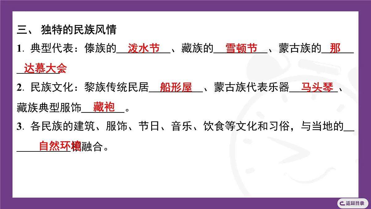 2.1 第2课时　中国的民族 课件-2025-2026学年地理晋教版八年级上册第4页