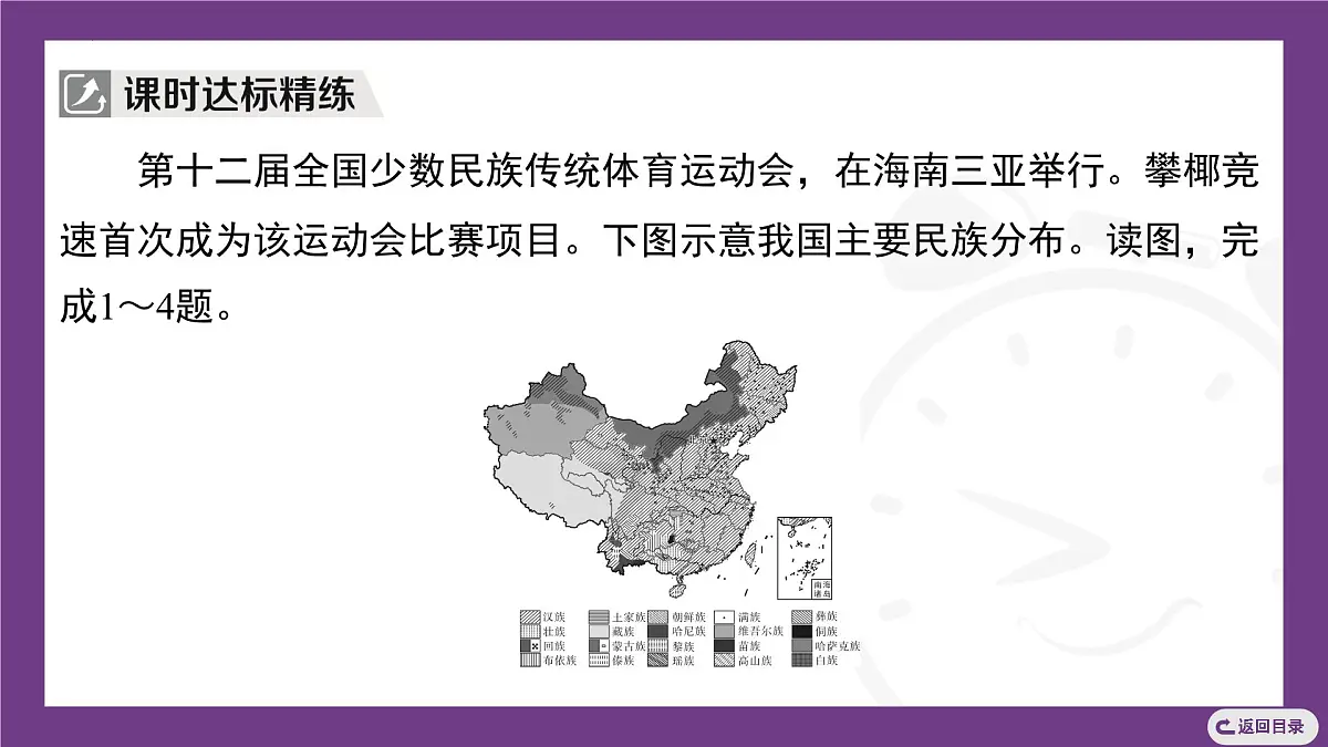2.1 第2课时　中国的民族 课件-2025-2026学年地理晋教版八年级上册第5页