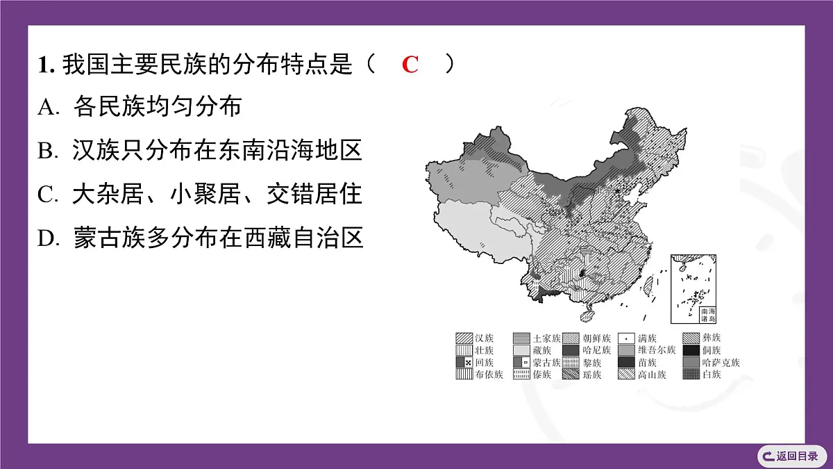 2.1 第2课时　中国的民族 课件-2025-2026学年地理晋教版八年级上册第6页