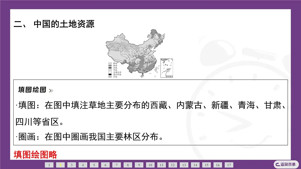 2.2 第1课时　中国自然资源概况　中国的土地资源 课件- 2025-2026学年地理晋教版八年级上册第4页