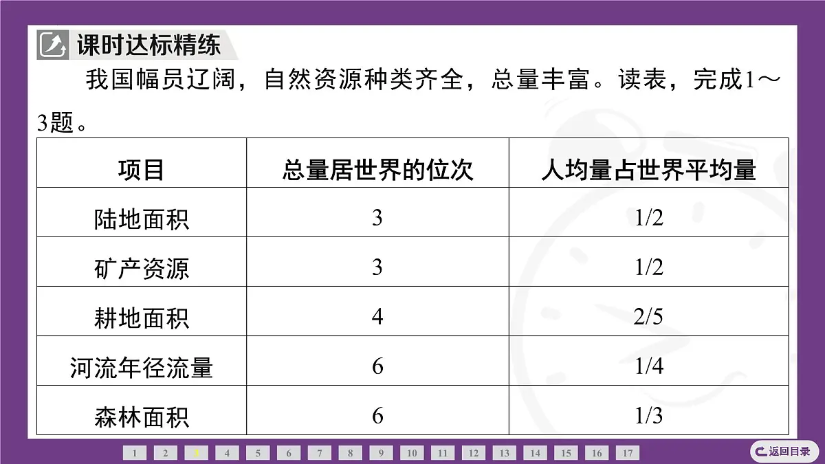 2.2 第1课时　中国自然资源概况　中国的土地资源 课件- 2025-2026学年地理晋教版八年级上册第7页