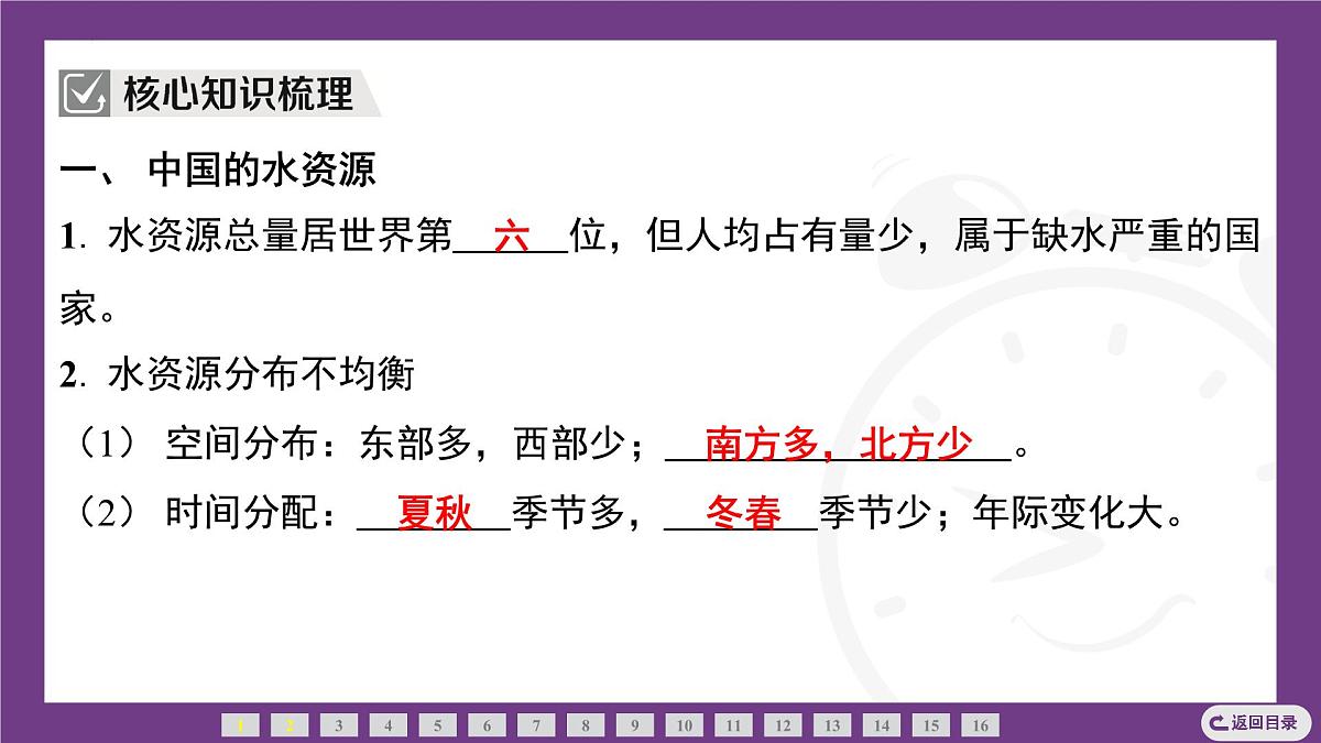 2.2 第2课时　中国的水资源　中国的矿产资源　中国的海洋资源  课件-2025-2026学年地理晋教版八年级上册第3页