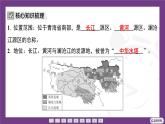4.1 第1課時(shí)　三江源地區(qū)課件-2025-2026學(xué)年地理晉教版八年級(jí)上冊(cè)