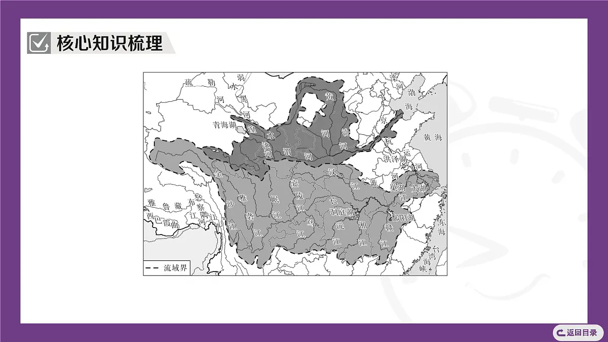 4.1 第2课时　长江、黄河的特征课件- 2025-2026学年地理晋教版八年级上册第3页