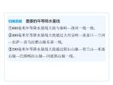 專項(xiàng)突破4　因地制宜發(fā)展與人類生產(chǎn)生活課件-2025-2026學(xué)年八年級(jí)地理上冊(cè)人教版（2024）