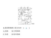 第一章  從世界看中國 復(fù)習(xí)課件-2025-2026學(xué)年八年級(jí)地理上學(xué)期人教版（2024）
