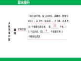 第一章 從世界看中國 章末提升 課件-2025-2026學(xué)年八年級(jí)地理上學(xué)期人教版（2024）