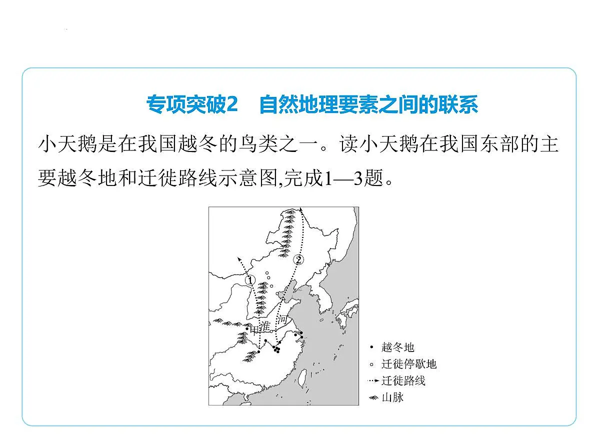 专项突破2　自然地理要素之间的联系课件-2025-2026学年八年级地理上册人教版（2024）第1页