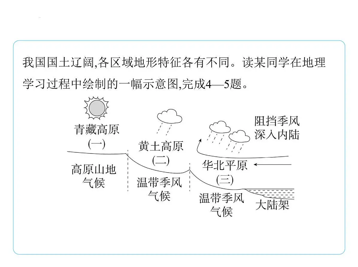 专项突破2　自然地理要素之间的联系课件-2025-2026学年八年级地理上册人教版（2024）第8页
