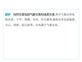 專項(xiàng)突破5　自然災(zāi)害與環(huán)境保護(hù)課件-2025-2026學(xué)年八年級(jí)地理上冊(cè)人教版（2024）