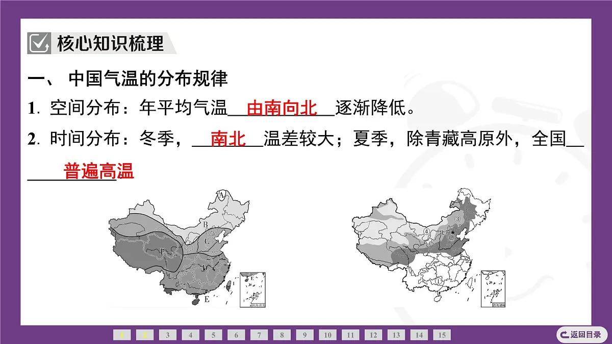 1.3 第1课时　中国的气温和降水 课件-2025-2026学年八年级地理上学期晋教版（2024）第3页