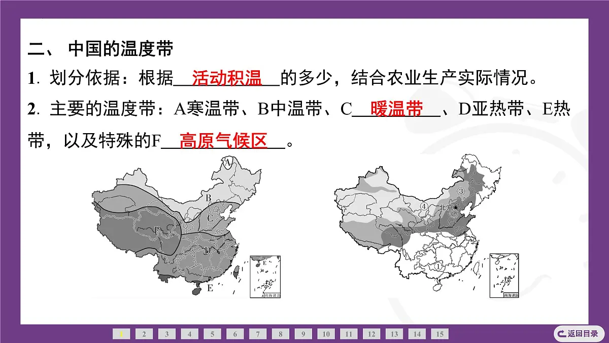 1.3 第1课时　中国的气温和降水 课件-2025-2026学年八年级地理上学期晋教版（2024）第4页