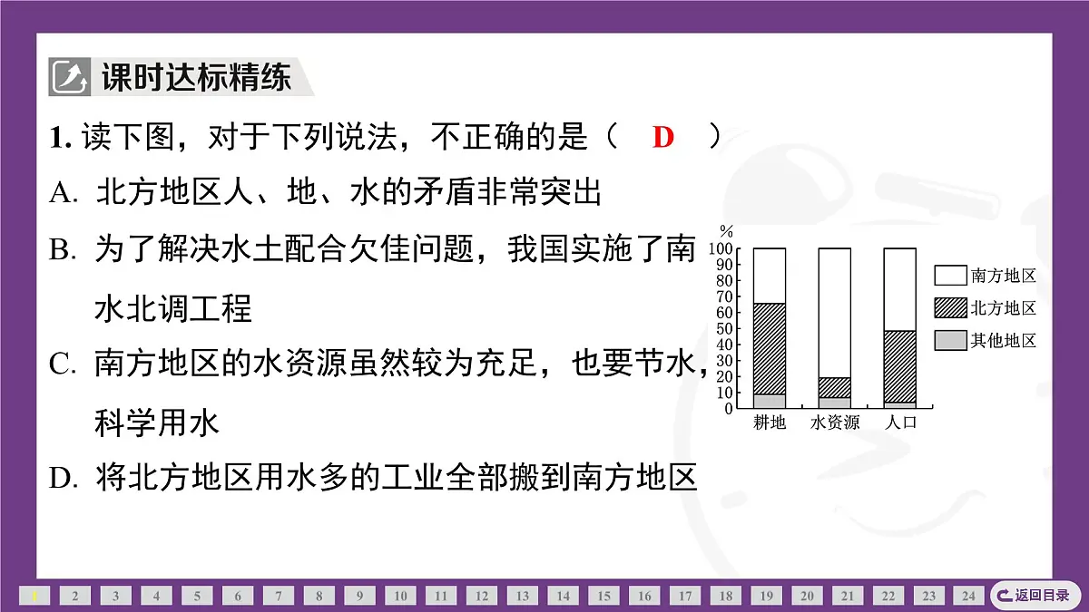 2.3 第1课时　人口与耕地 课件- 2025-2026学年地理晋教版八年级上册第5页