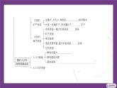 主題二　探討中國(guó)人口與自然資源 整合提升 課件- 2025-2026學(xué)年地理晉教版八年級(jí)上冊(cè)