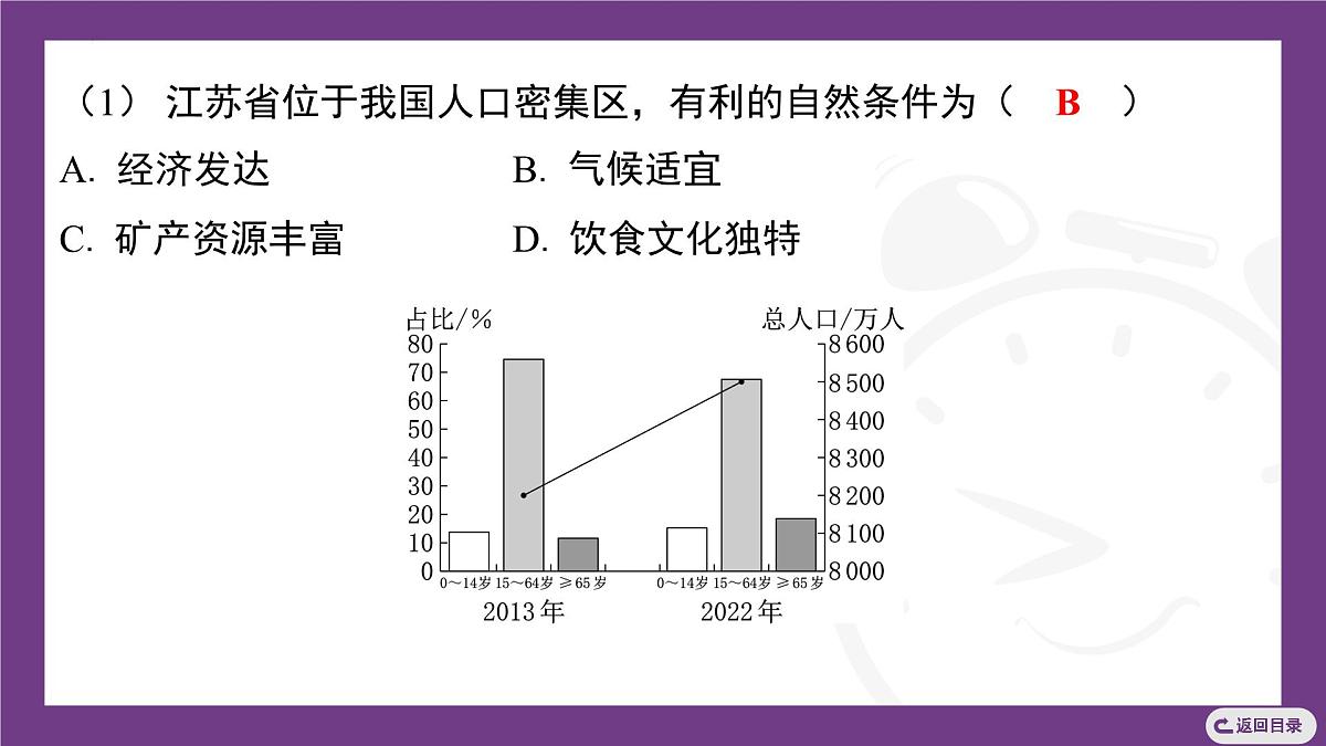 主题二　探讨中国人口与自然资源 整合提升 课件- 2025-2026学年地理晋教版八年级上册第8页