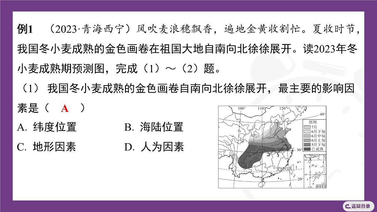 主题三 探寻中国工农业与交通运输业 整合提升 课件-2025-2026学年八年级地理上学期晋教版（2024）第7页
