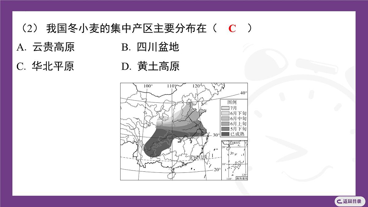 主题三 探寻中国工农业与交通运输业 整合提升 课件-2025-2026学年八年级地理上学期晋教版（2024）第8页