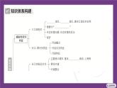 主題四　探究中國(guó)的大河與生態(tài) 整合提升  課件- 2025-2026學(xué)年地理晉教版八年級(jí)上冊(cè)