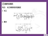 主題四　探究中國(guó)的大河與生態(tài) 整合提升  課件- 2025-2026學(xué)年地理晉教版八年級(jí)上冊(cè)