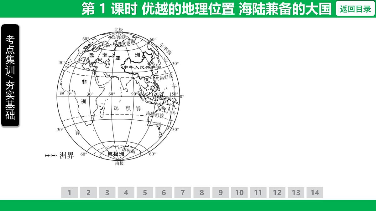 1.1 第 1 课时 优越的地理位置 海陆兼备的大国课件- 2025-2026学年地理人教版八年级上册第4页